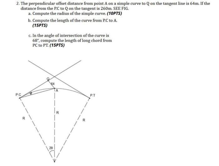 External distance of simple curve