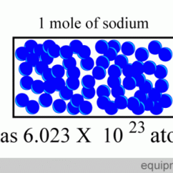 How many atoms are in 4.39 g of co2