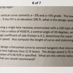 External distance of simple curve