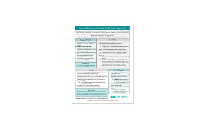 Pointcare homecare homebase cheat sheet