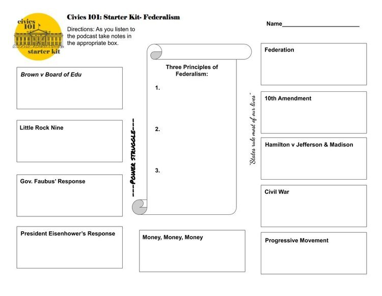 Cabinet building icivics answers key