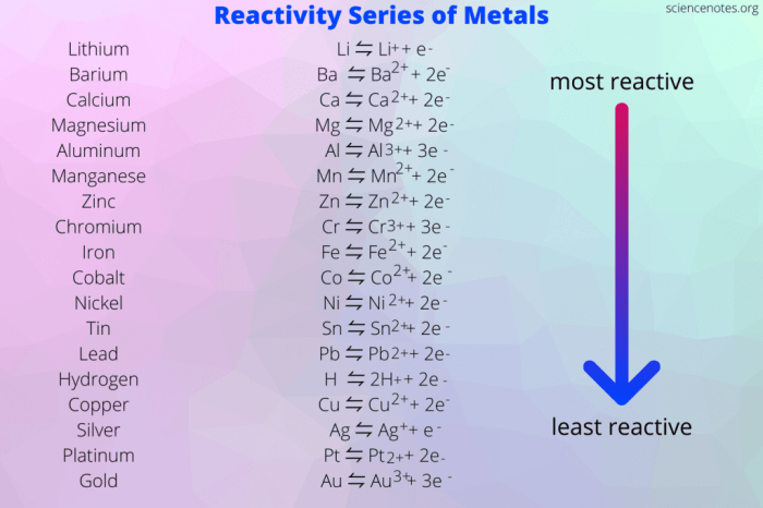 Magnets permanent elesa solutions retaining fixing neodymium nickel magnet lasting long instruments temporary provide n35 ganter magnetic signage fixings cobalt