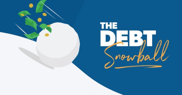 The debt snowball chapter 4 lesson 6