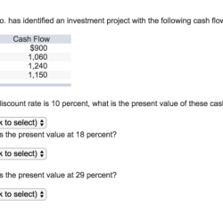 A project has the following cash flows