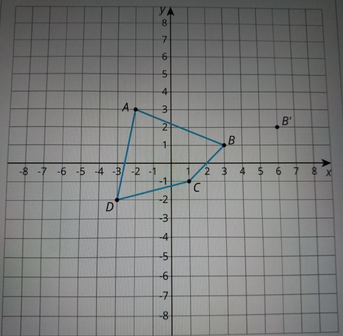 Quadrilateral abcd is dilated at center 0 0