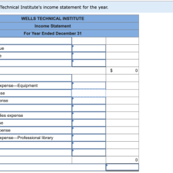 Prepare wells technical institute's balance sheet as of december 31