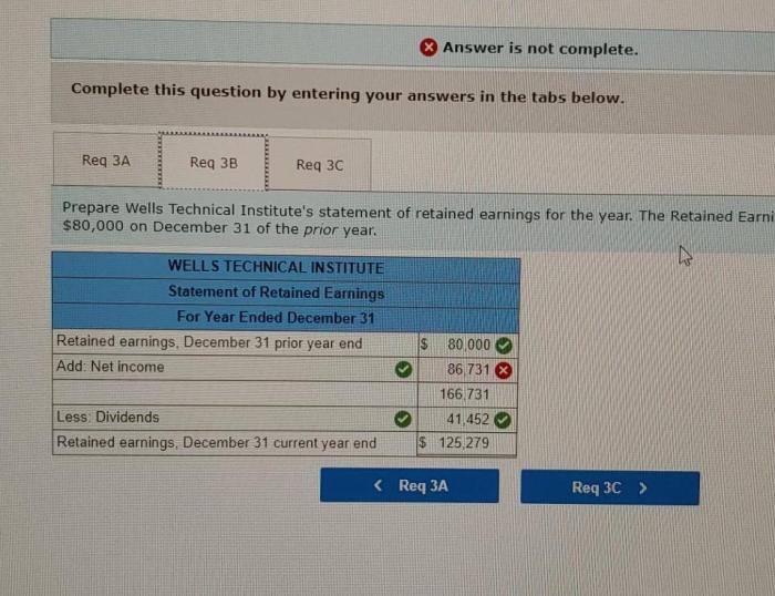 Prepare wells technical institute's balance sheet as of december 31